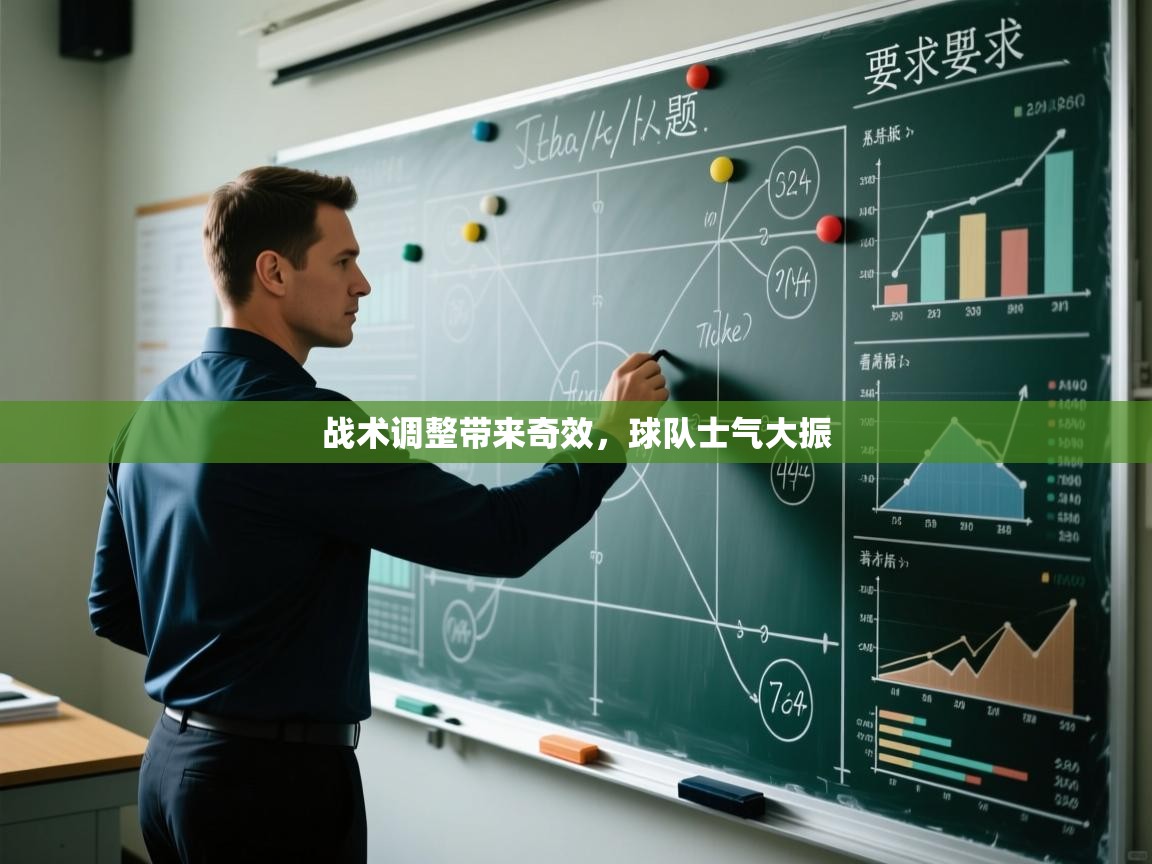 战术调整带来奇效，球队士气大振  第2张